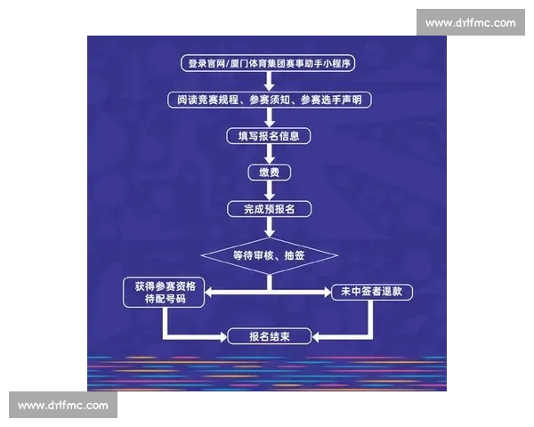 体育赛事官网入口全攻略 即刻查看全球赛事资讯与报名信息